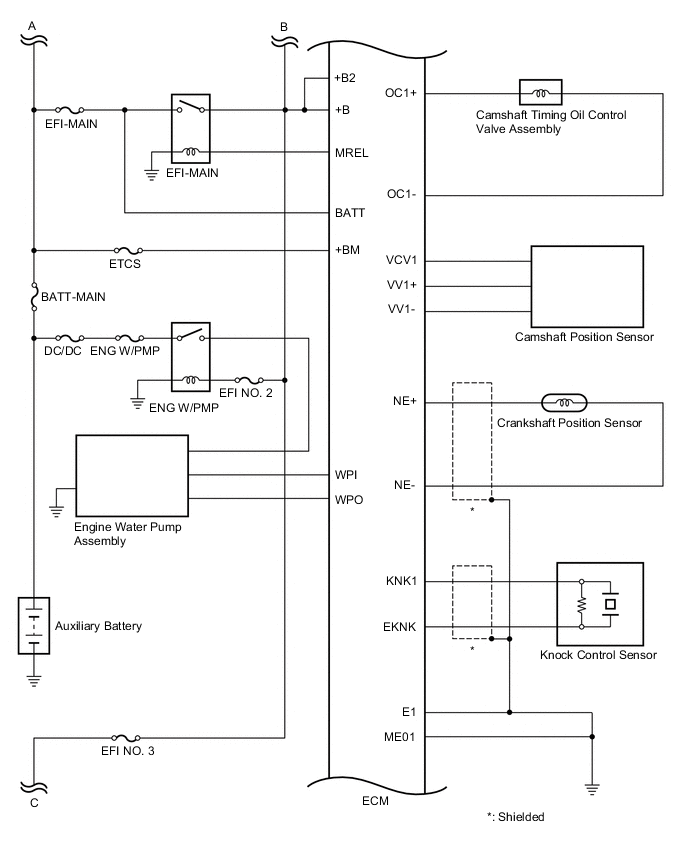 A003MY0E01