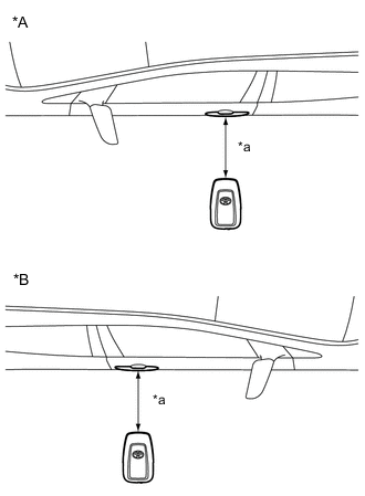 A003MYBC01