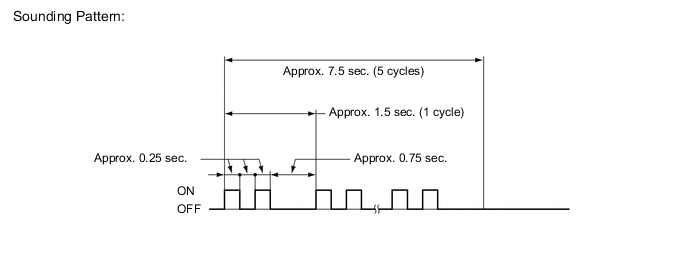 A003N5DE03