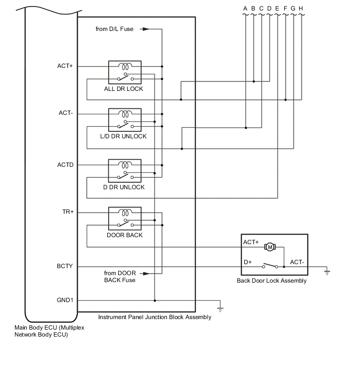 A003NDDE01