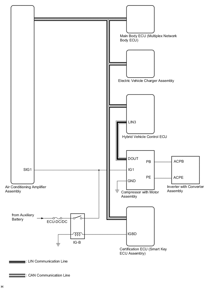 A003NF4E01