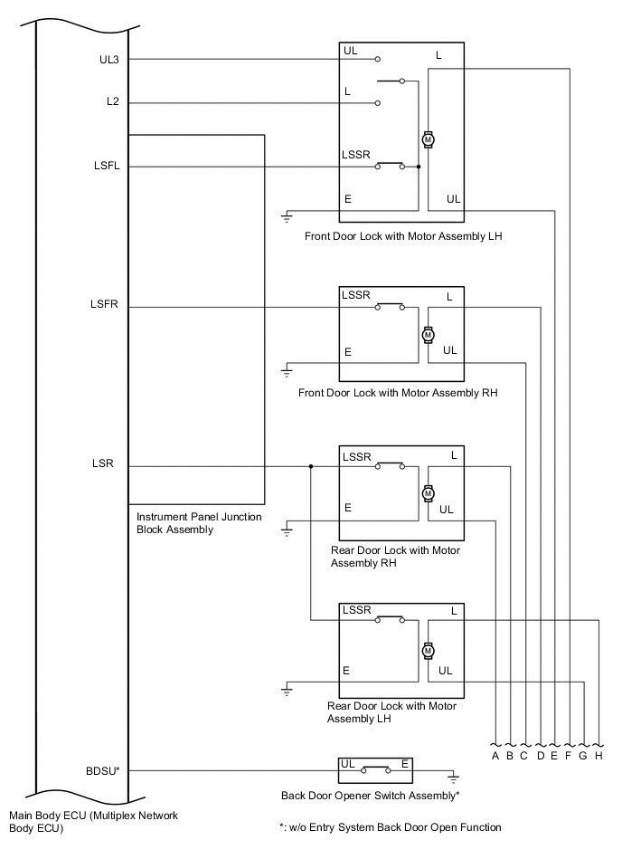 A003NI5E01