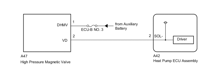 A003NLNE03