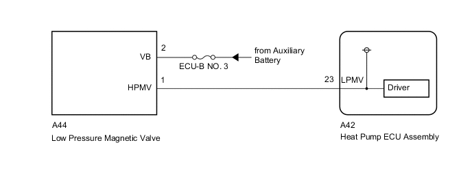 A003NLNE05