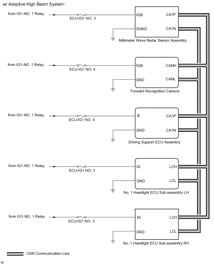 A003NMNE02