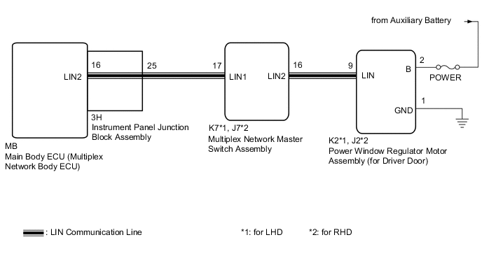 A003NNIE18