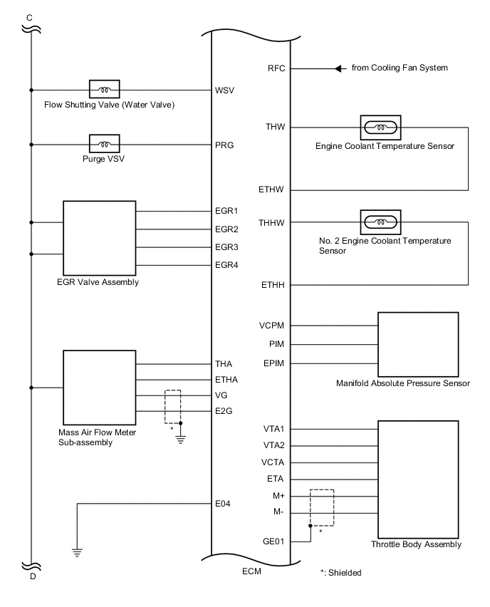 A003NWYE01