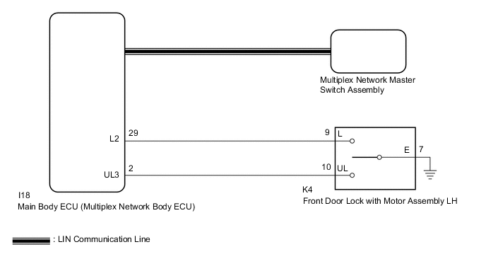 A003OALE10