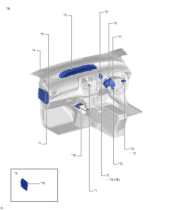 A003OAPC02