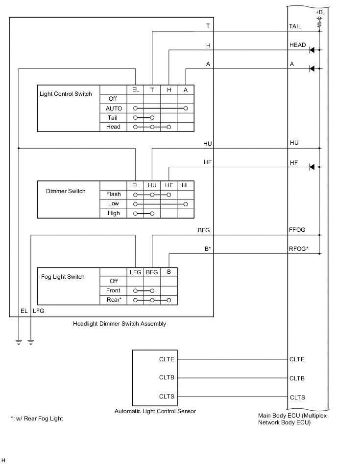 A003OB6E02