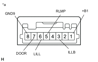 A003OCEC01