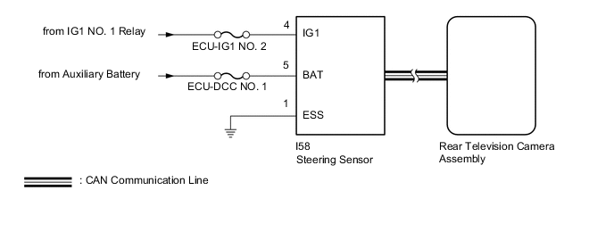 A003OCJE50