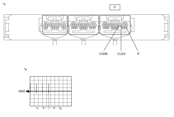 A003OEOC10