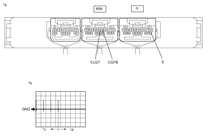 A003OEOC12