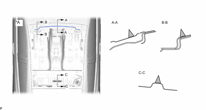 A003OIAC01