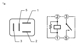 A003OJPC03