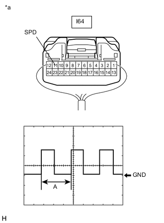 A003OK3C36