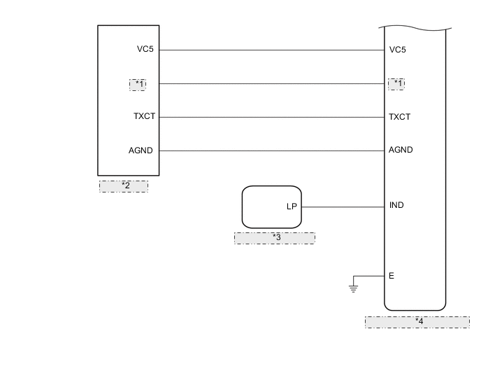 A003OL7E05