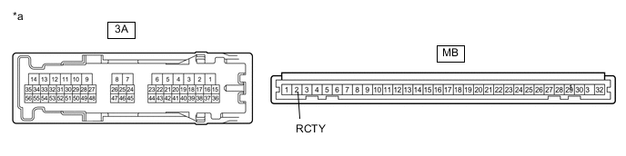 A003OLGC02