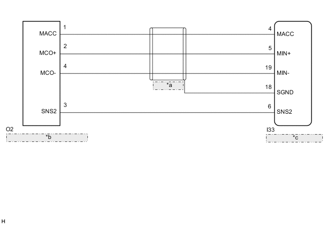 A003ONQE06