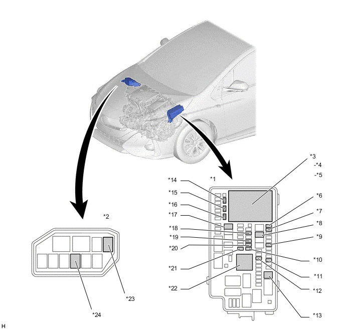 A003ORPC02