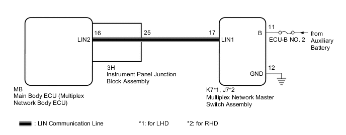 A003OXPE25