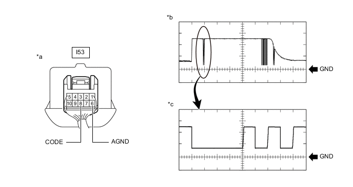 A003P11C33