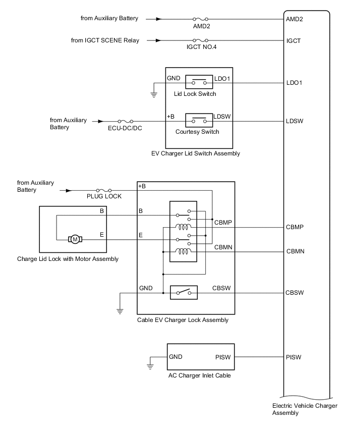 A003P2LE04