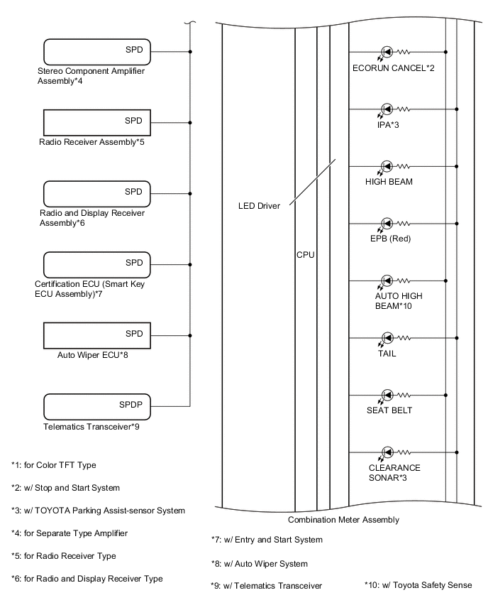 A001SGNE04