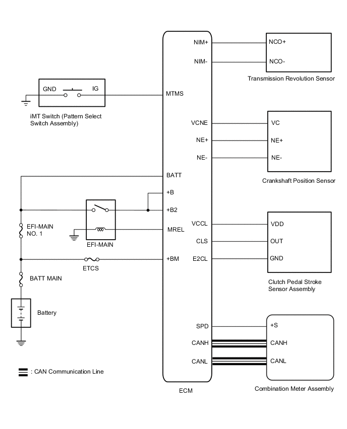 A001SM6E01