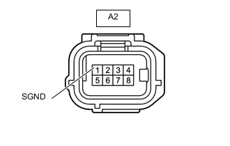 A001SOCC02