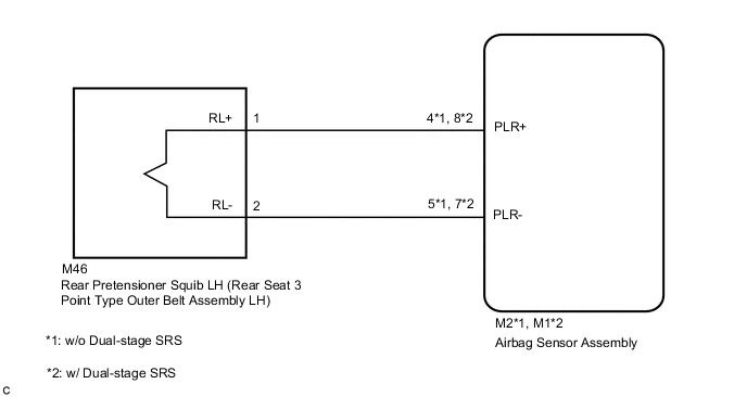 A001STME05