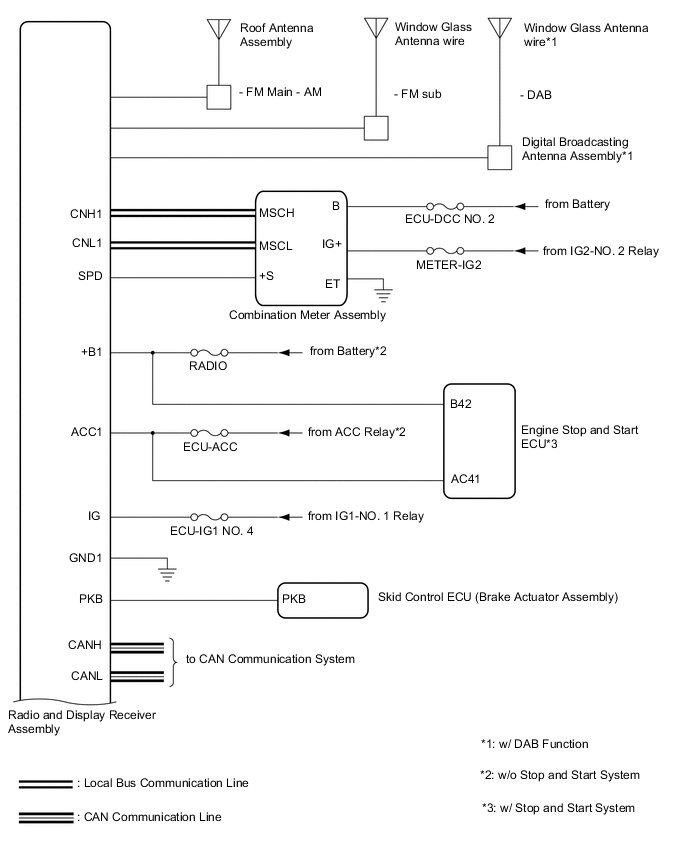 A001SUOE04