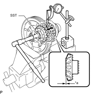 A001SV2C02