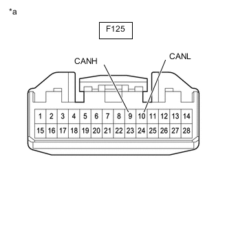 A001T20C02