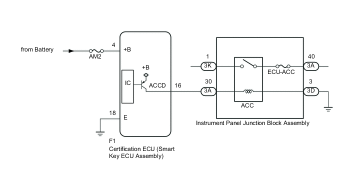 A001T4OE01