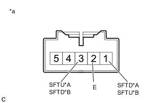 A001T80C55