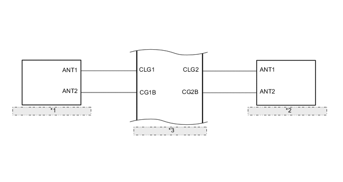 A001TAXE01