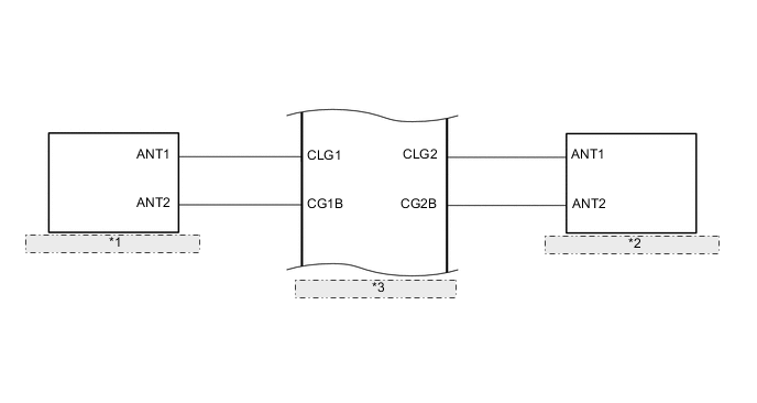 A001TAXE02