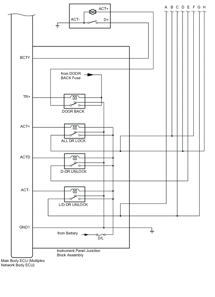 A001TTME01