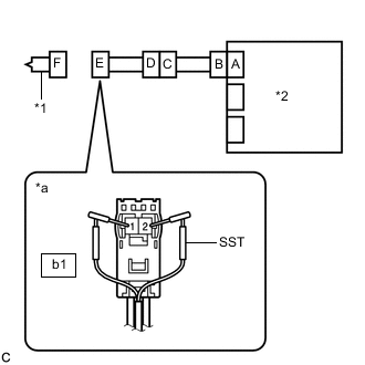 A001UA2C08