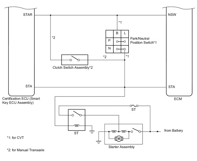 A001UF6E02