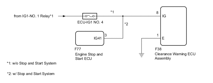 A001UK2E02