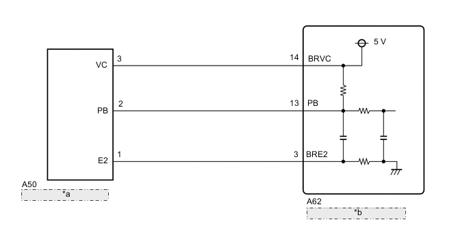 A001UKPE03