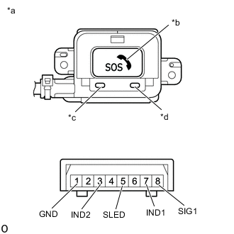 A001UZ2C01