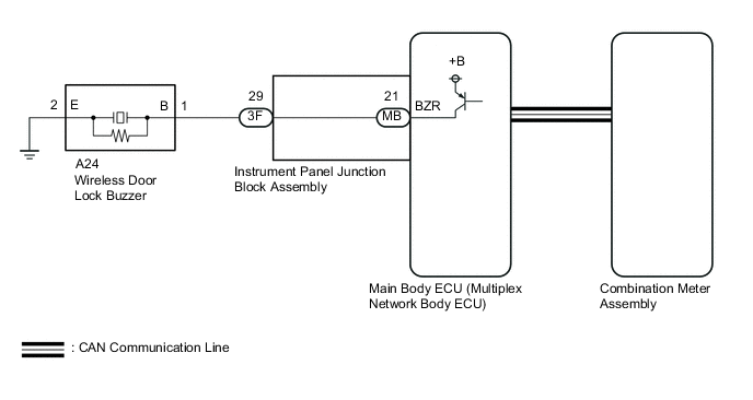 A001WLPE27