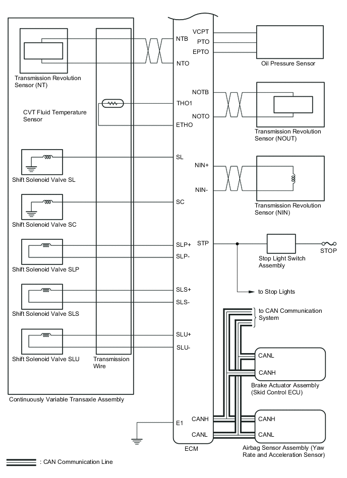 A001WNME01