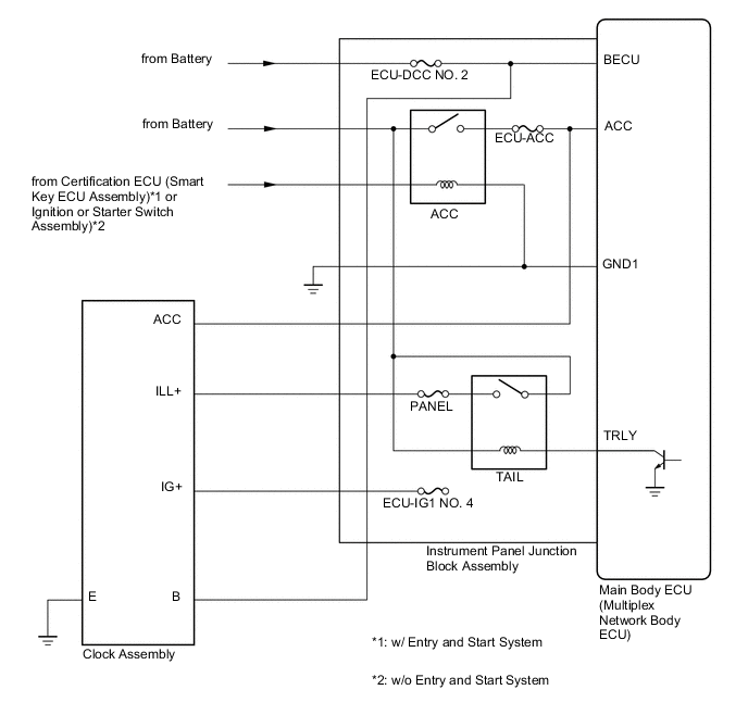 A001X4QE01