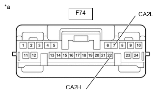 A001X77C01