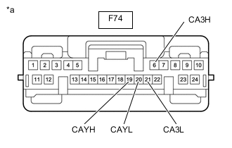 A001X77C02